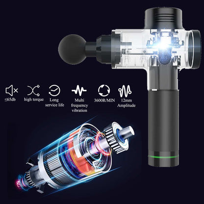 Body Muscle Massager Electric Therapy Guns